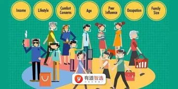 萬字干貨 移動應用廣告變現實現策略